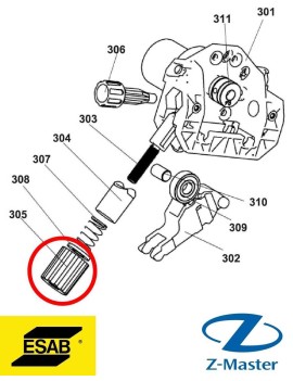 Ручка регулировки 0349311804 Esab (Эсаб)