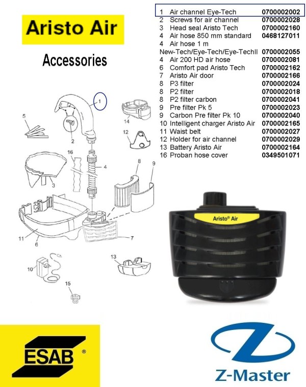 Воздушный канал для Aristo Tech for air 0700002002 Esab