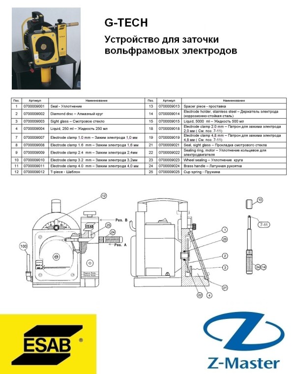 Уплотнение абразивного круга для G-tech 0700009040 Эсаб