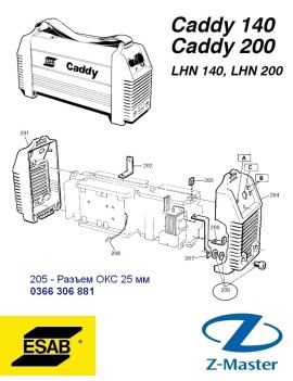 Разъем ОКС 25 мм для CADDY LHN140/200 0366306881 Эсаб