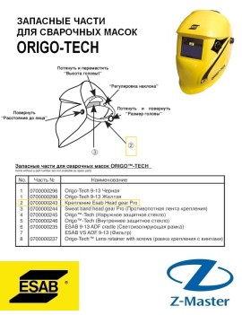 Крепление Esab Head gear Pro 0700000243 Эсаб