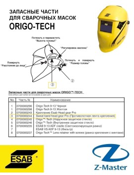 Противопотная лента крепления 0700000244 Esab