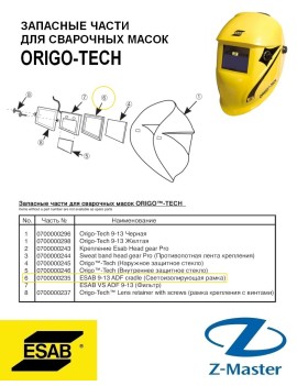 Светоизолирующая рамка ADF для Origo-Tech 9-13 0700000235 Esab