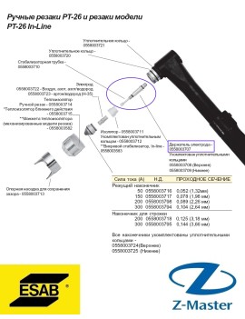 Электрододержатель PT26 0558003707 Esab