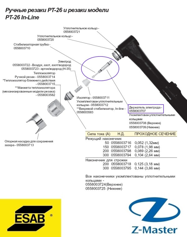 Электрододержатель PT26 0558003707 Esab