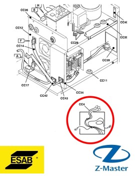 Набор кабелей Aristo Mig/Tig/Arc 0458629884 Esab (Эсаб)