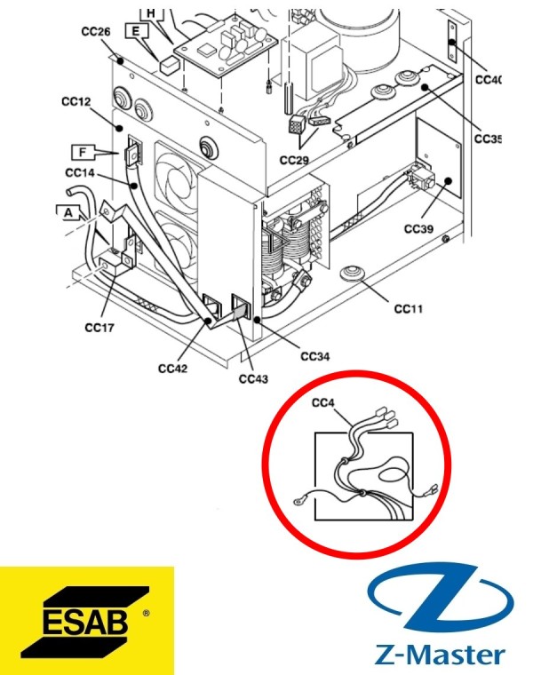 Набор кабелей Aristo Mig/Tig/Arc 0458629884 Esab (Эсаб)