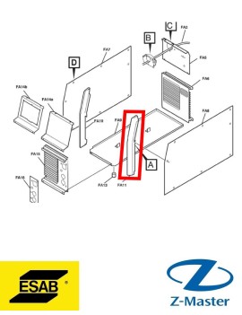 Фронтон правый, ARC/MIG/TIG 0459722002 Esab (Эсаб)