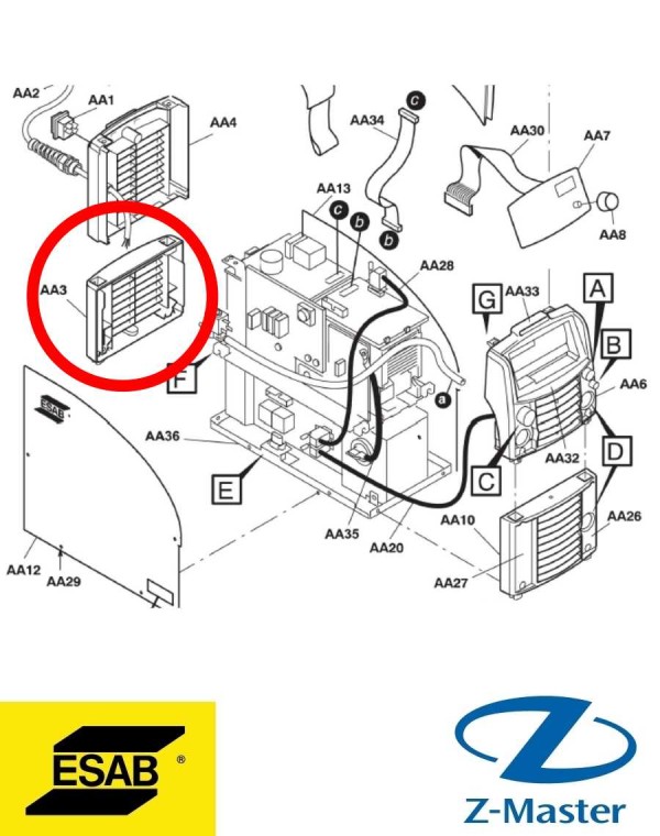 Задняя панель AC, блок охлаждения Caddy Tig 2200i Esab 0460139001