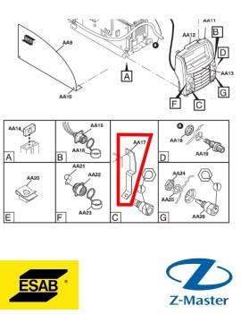 Шинопровод 0460427001 Esab (Эсаб)