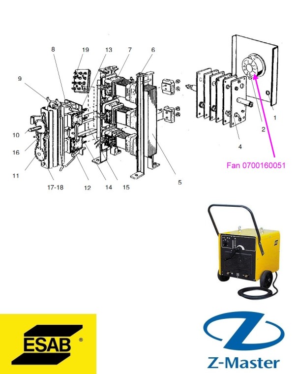 Вентилятор 0700160051 для сварочного аппарата Origo Arc 300 Esab