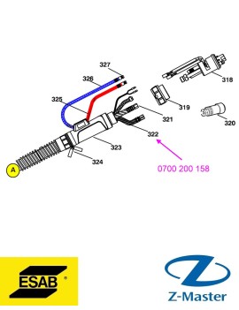 Направляющий канал 4,5м PSF 410/510w 0700200158 Esab